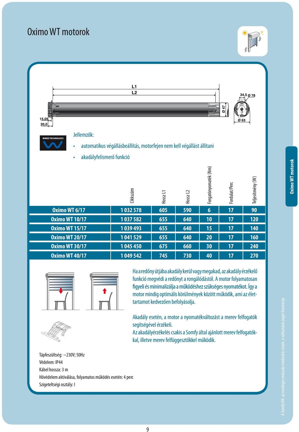 WT 30/17 1 045 450 675 660 30 17 240 Oximo WT 40/17 1 049 542 745 730 40 17 270 Hossz L1 Hossz L2 Forgatónyomaték (Nm) Fordulat/Perc Teljesítmény (W) Oximo WT motorok Ha a redőny útjába akadály kerül