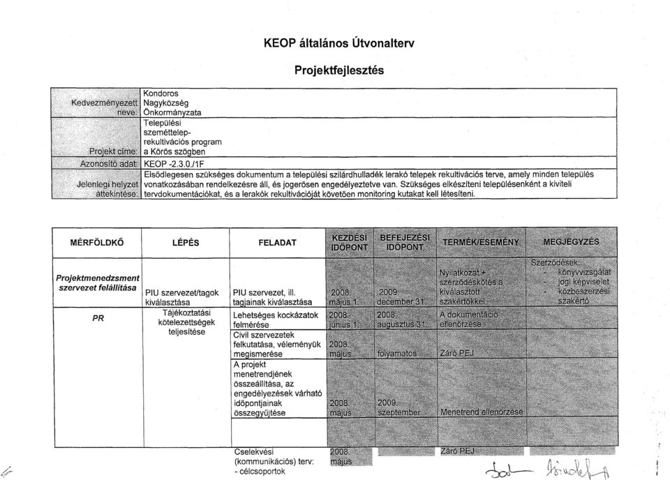 Szükséges elkészíteni telepolésenként a kiviteli tervdokumentációkat, és a lerakók rekultivációját követően monitoring kutakat kell létesíteni.