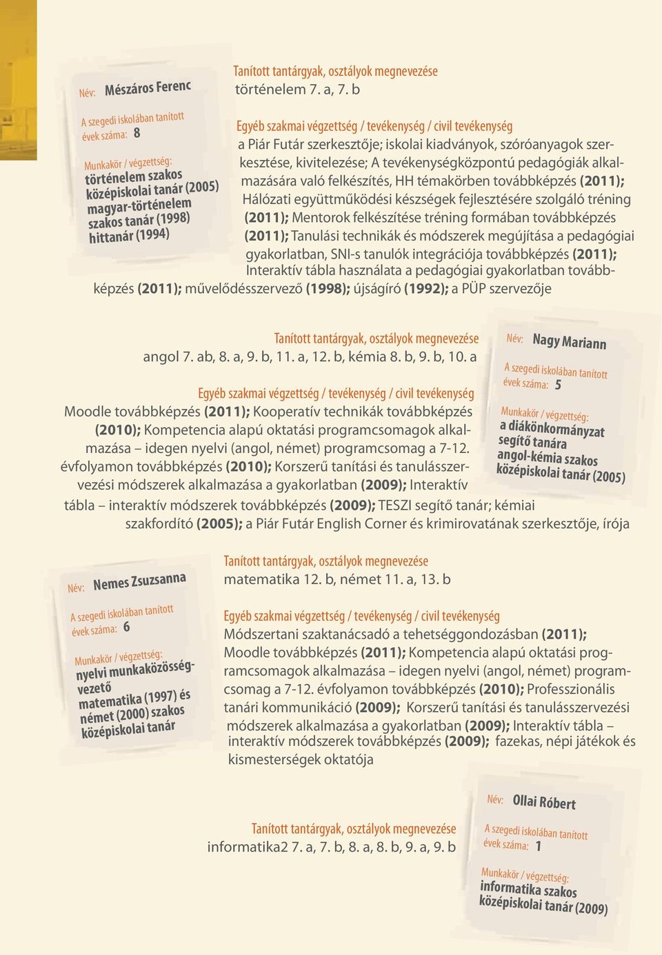 együttműködési készségek fejlesztésére szolgáló tréning (2011); Mentorok felkészítése tréning formában továbbképzés (2011); Tanulási technikák és módszerek megújítása a pedagógiai gyakorlatban, SNI-s