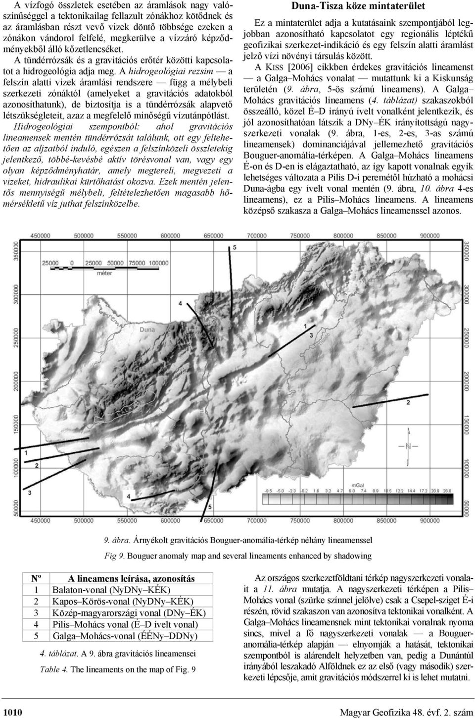 A hidrogeológiai rezsim a felszín alatti vizek áramlási rendszere függ a mélybeli szerkezeti zónáktól (amelyeket a gravitációs adatokból azonosíthatunk), de biztosítja is a tündérrózsák alapvető