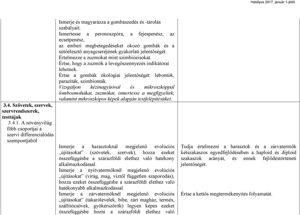 Értse, hogy a zuzmók a levegőszennyezés indikátorai lehetnek. Értse a gombák ökológiai jelentőségét: lebontók, paraziták, szimbionták.