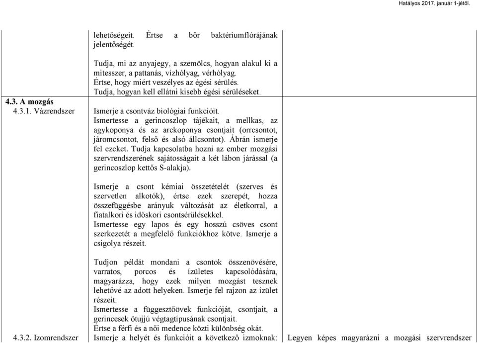 Ismertesse a gerincoszlop tájékait, a mellkas, az agykoponya és az arckoponya csontjait (orrcsontot, járomcsontot, felső és alsó állcsontot). Ábrán ismerje fel ezeket.