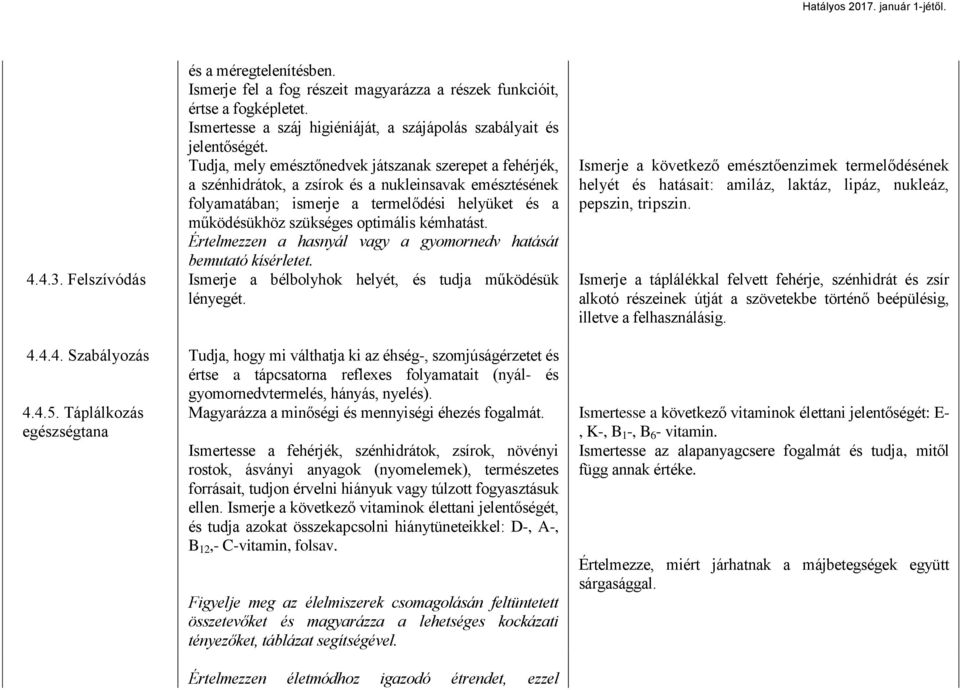 kémhatást. Értelmezzen a hasnyál vagy a gyomornedv hatását bemutató kísérletet. 4.4.3. Felszívódás Ismerje a bélbolyhok helyét, és tudja működésük lényegét.