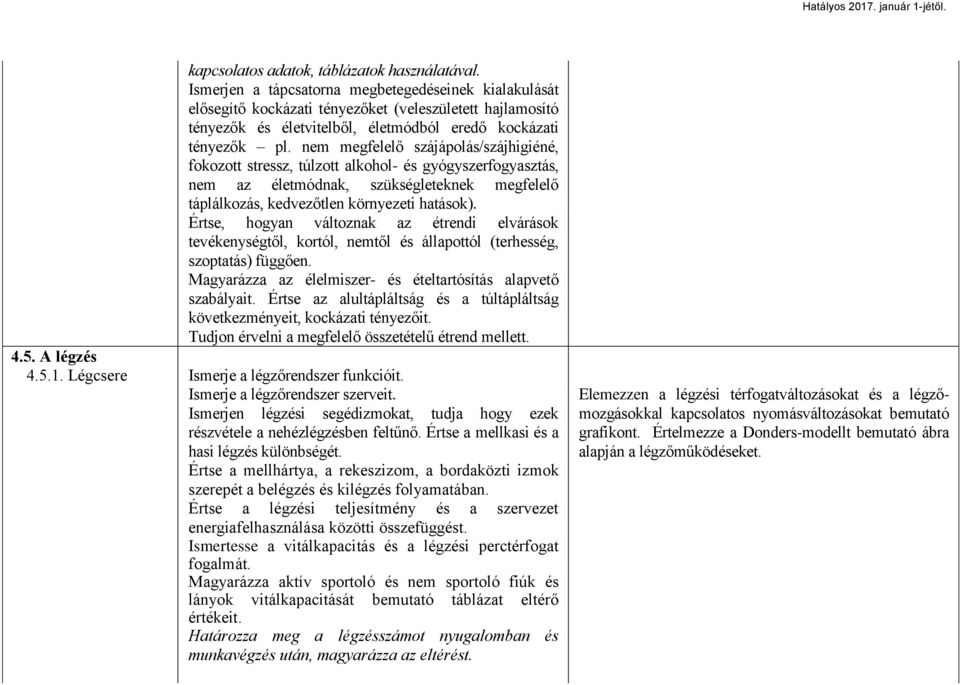 nem megfelelő szájápolás/szájhigiéné, fokozott stressz, túlzott alkohol- és gyógyszerfogyasztás, nem az életmódnak, szükségleteknek megfelelő táplálkozás, kedvezőtlen környezeti hatások).