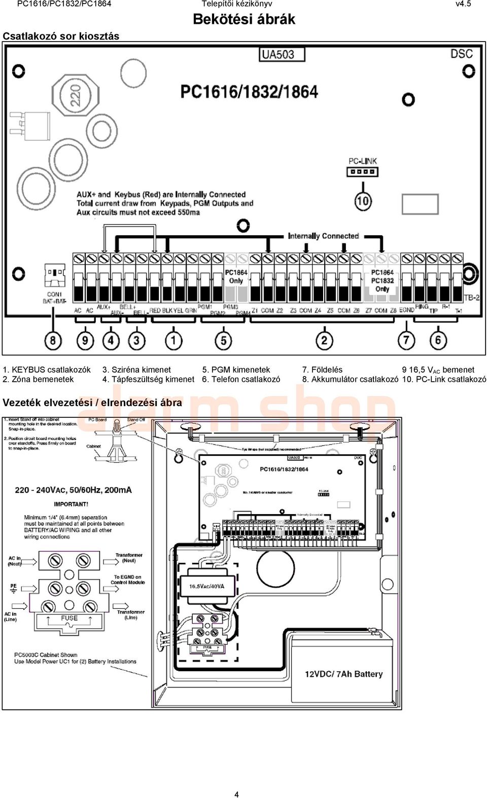 Zóna bemenetek alarm 4. Tápfeszültség kimenet 6.