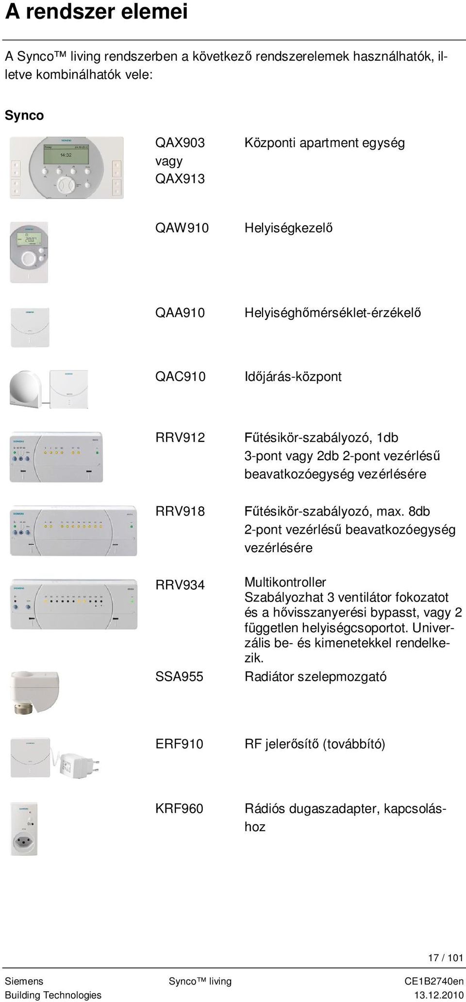 RRV934 SSA955 tésikör-szabályozó, max.