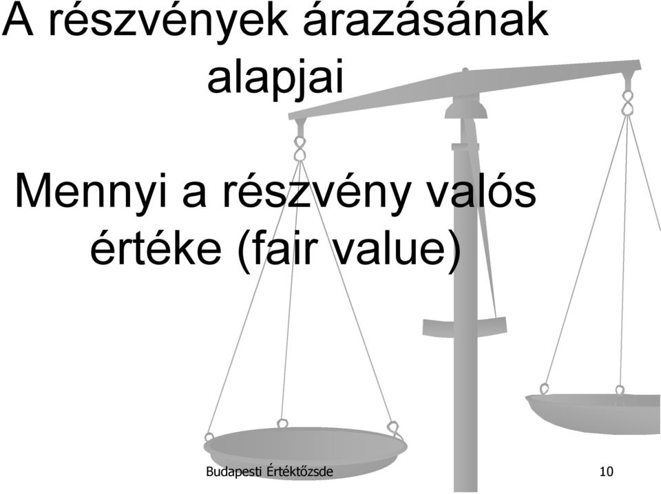 részvény valós értéke