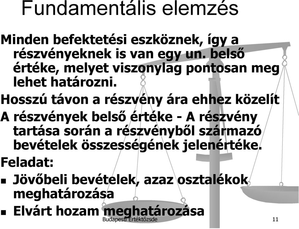 Hosszú távon a részvény ára ehhez közelít A részvények belső értéke - A részvény tartása során a