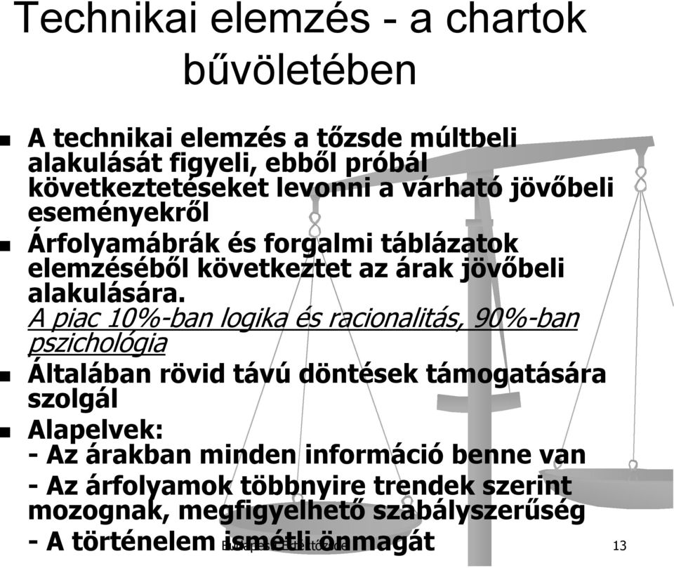 A piac 10%-ban logika és racionalitás, 90%-ban pszichológia Általában rövid távú döntések támogatására szolgál Alapelvek: - Az árakban