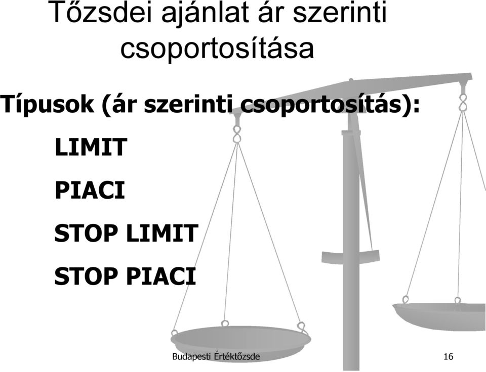 szerinti csoportosítás): LIMIT