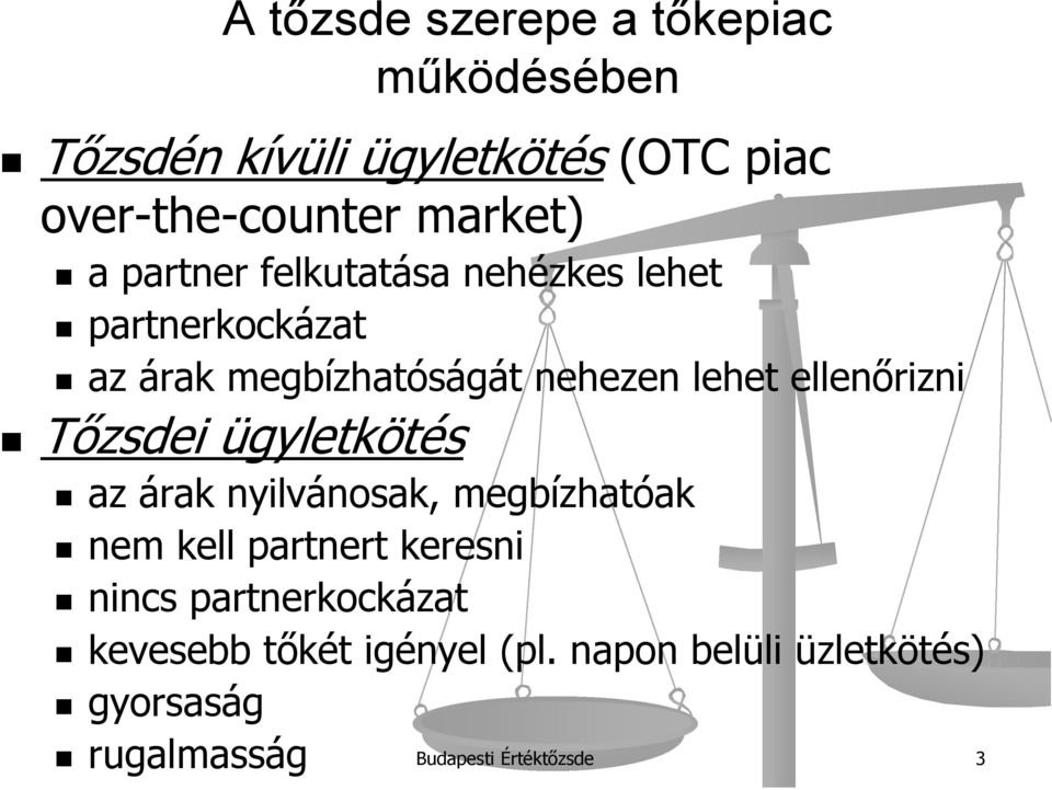 ellenőrizni Tőzsdei ügyletkötés az árak nyilvánosak, megbízhatóak nem kell partnert keresni nincs