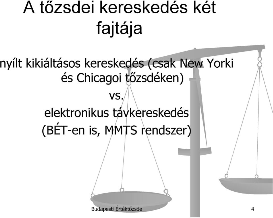 Chicagoi tőzsdéken) vs.