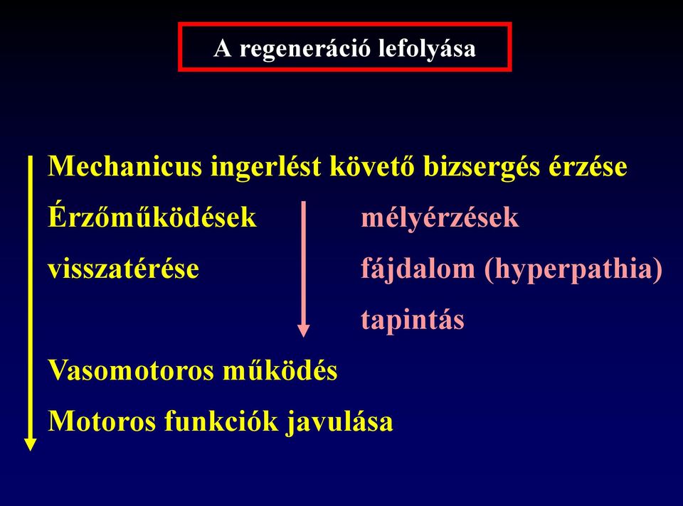 mélyérzések visszatérése fájdalom