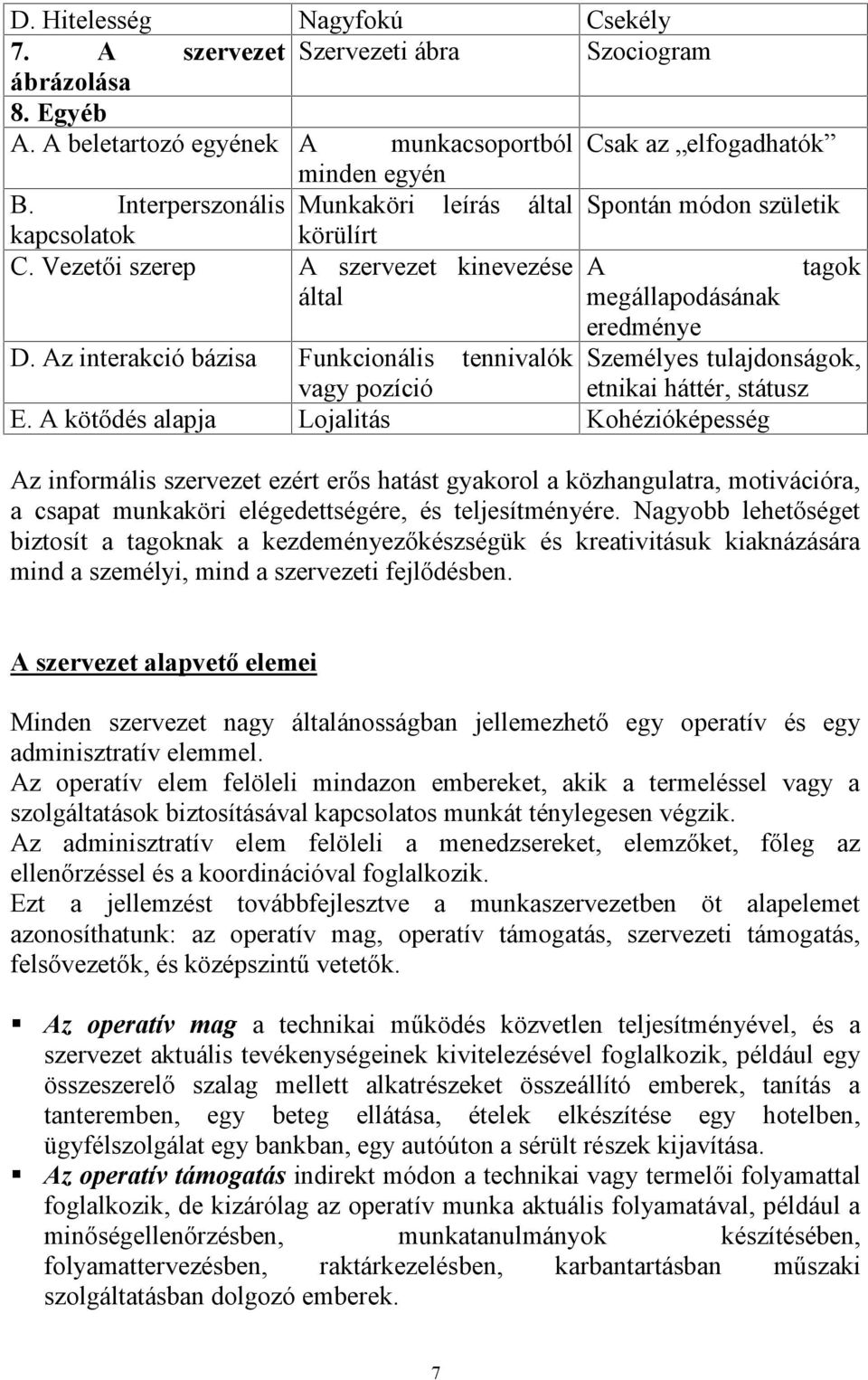 Az interakció bázisa Funkcionális tennivalók Személyes tulajdonságok, vagy pozíció etnikai háttér, státusz E.