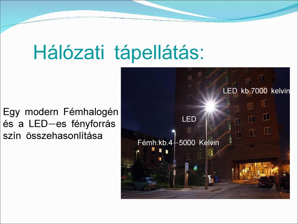 Fémhalogén és a LED-es fényforrás