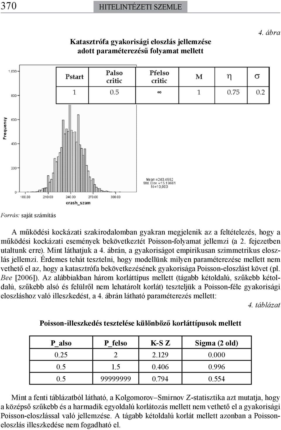 fejezetben utaltunk erre). Mint láthatjuk a 4. ábrán, a gyakoriságot empirikusan szimmetrikus eloszlás jellemzi.