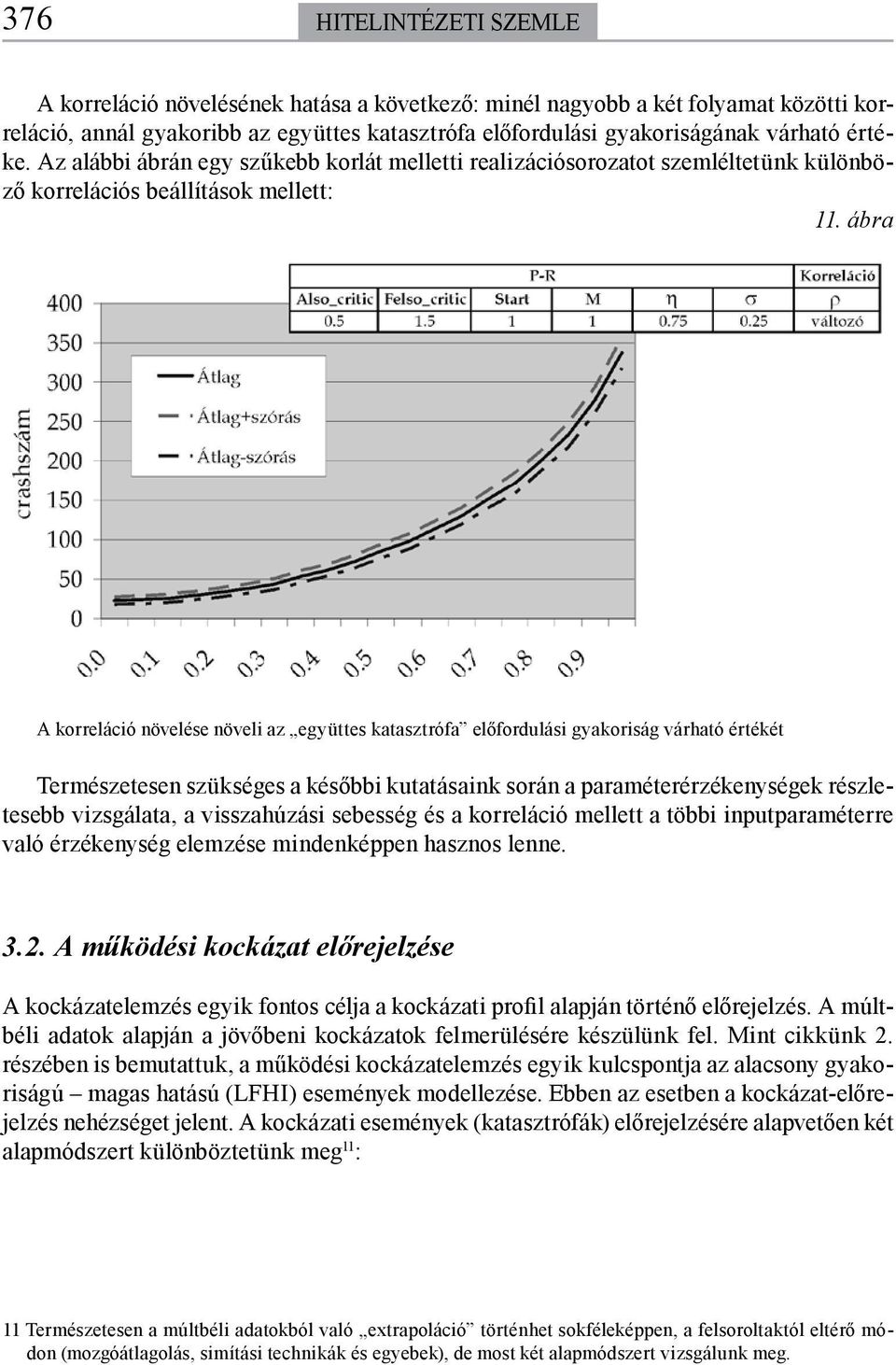 ábra A korreláció növelése növeli az együttes katasztrófa előfordulási gyakoriság várható értékét Természetesen szükséges a későbbi kutatásaink során a paraméterérzékenységek részletesebb vizsgálata,