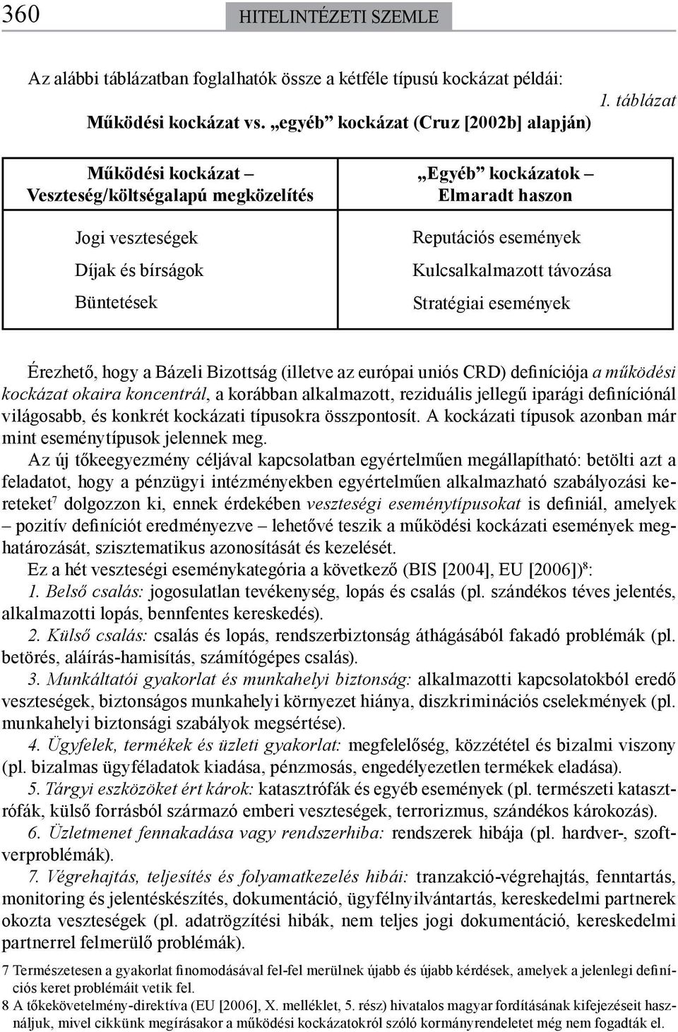 Kulcsalkalmazott távozása Stratégiai események Érezhető, hogy a Bázeli Bizottság (illetve az európai uniós CRD) definíciója a működési kockázat okaira koncentrál, a korábban alkalmazott, reziduális