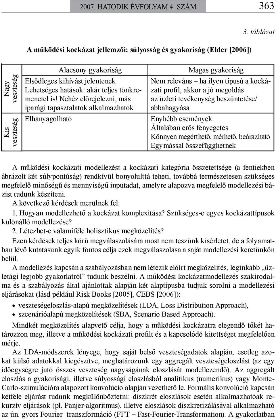 Nehéz előrejelezni, más iparági tapasztalatok alkalmazhatók Elhanyagolható Magas gyakoriság Nem releváns ha ilyen típusú a kockázati profil, akkor a jó megoldás az üzleti tevékenység beszüntetése/