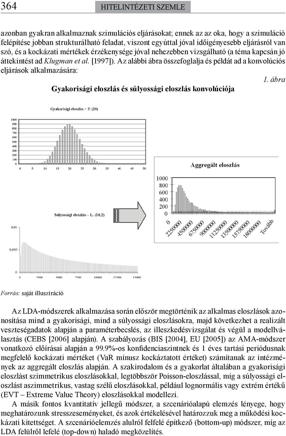 Az alábbi ábra összefoglalja és példát ad a konvolúciós eljárások alkalmazására: 1.