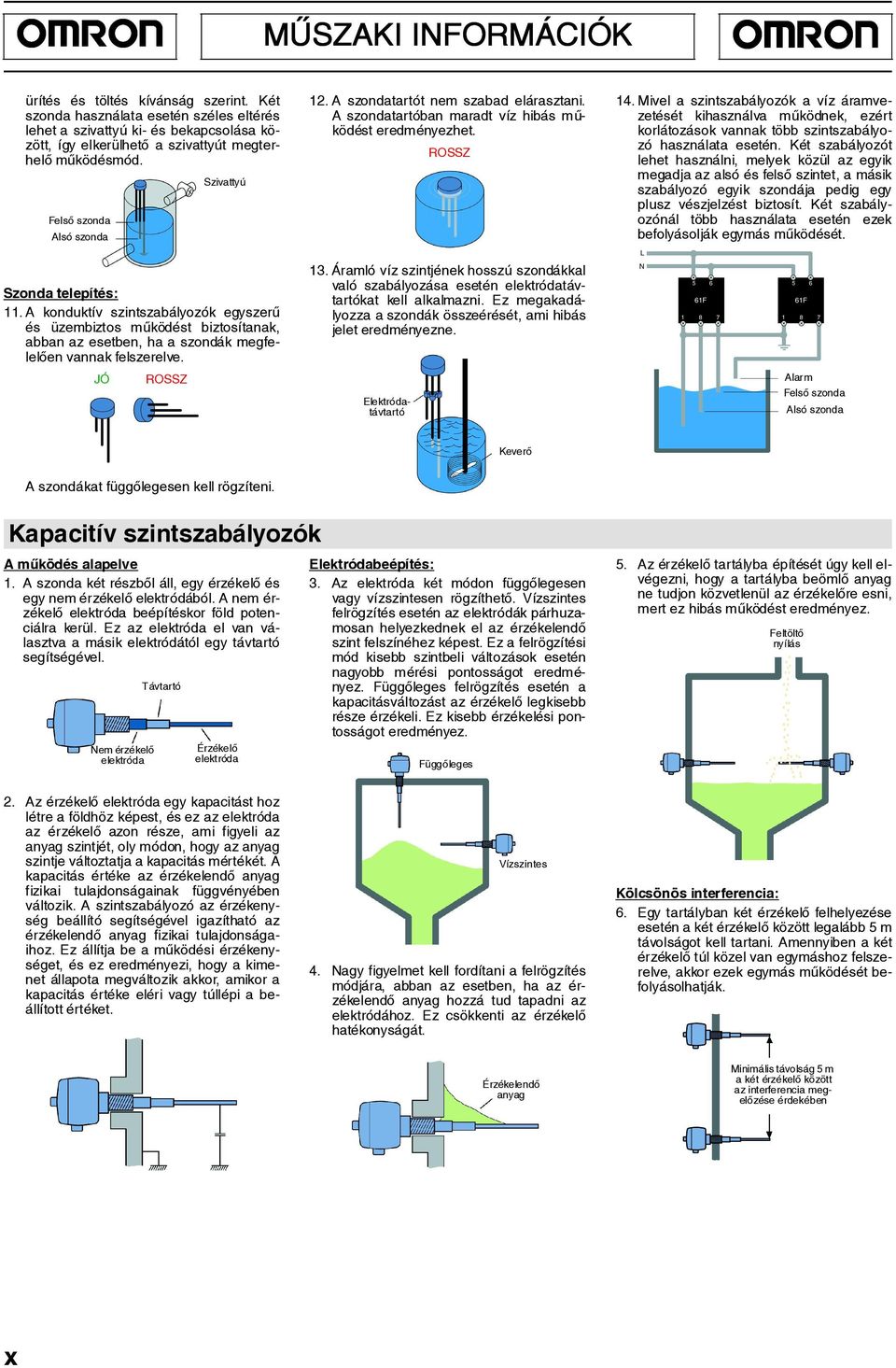 A szondatartóban maradt víz hibás mûködést eredményezhet. ROSSZ 13. Áramló víz szintjének hosszú szondákkal való szabályozása esetén elektródatávtartókat kell alkalmazni.