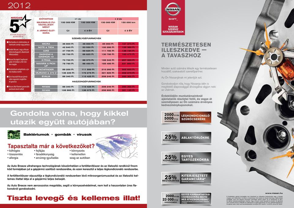 javítások önerő nélkül időtartam +1 év + 2 év Maximális fu- 100 000 km 100 000 km 150 000 km 150 000 km tásteljesít- mény A jármű életkora új 3 év új 3 év Személygépjárművek Micra 36 800 Ft 46 000 Ft