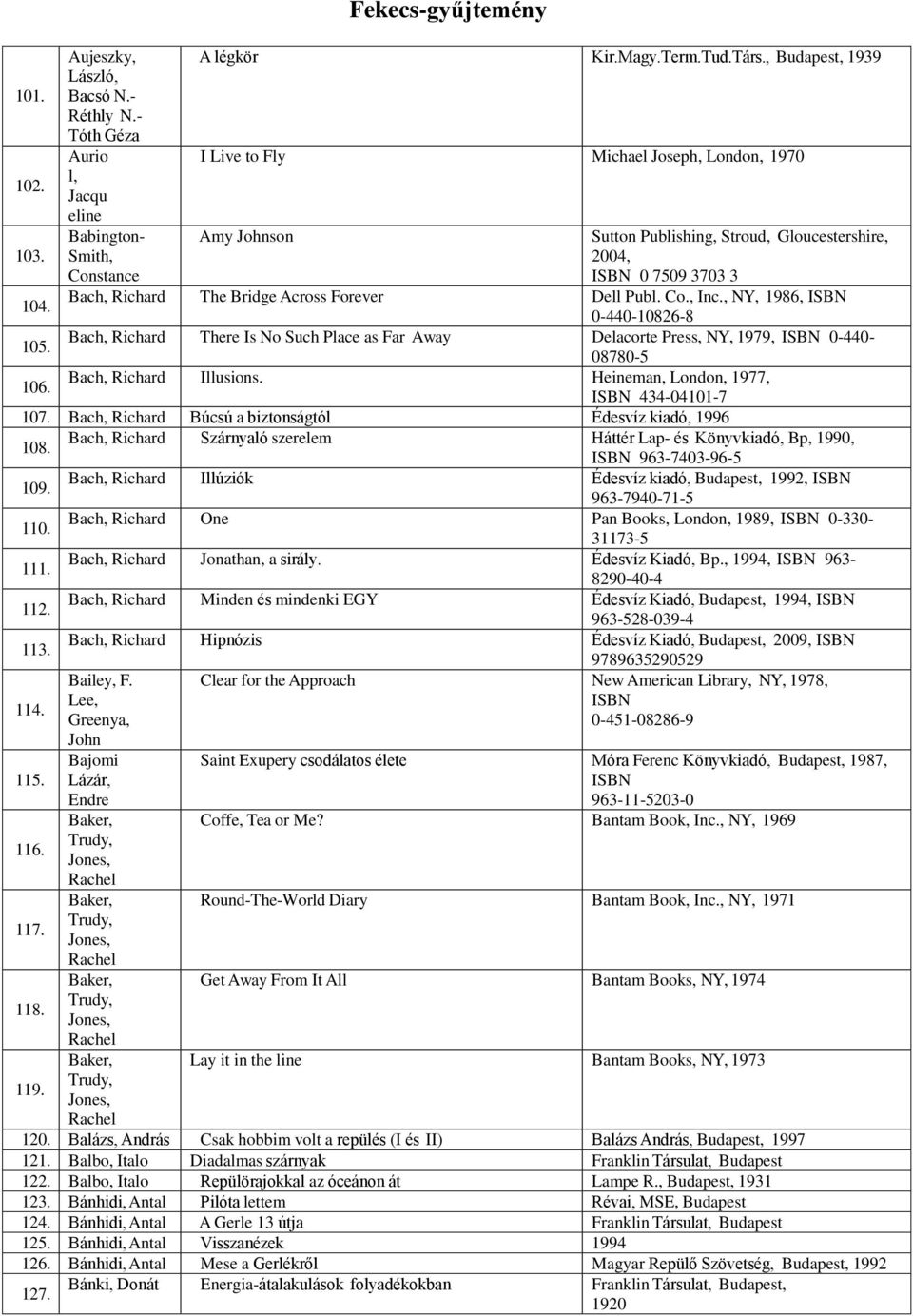 , Inc., NY, 1986, 0-440-10826-8 105. Bach, Richard There Is No Such Place as Far Away Delacorte Press, NY, 1979, 0-440- 08780-5 106. Bach, Richard Illusions. Heineman, London, 1977, 434-04101-7 107.