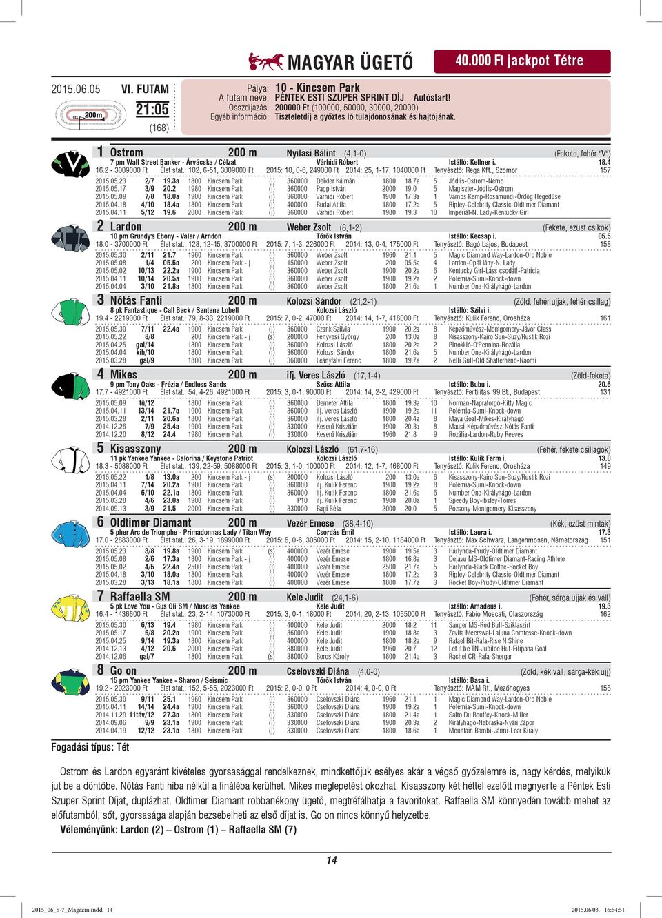 000 Ft jackpot Tétre Fogadási típus: Tét 1 Ostrom 200 m Nyilasi Bálint (4,1-0) (Fekete, fehér "V") 7 pm Wall Street Banker - Árvácska / Célzat Várhidi Róbert Istálló: Kellner i. 18.4 16.