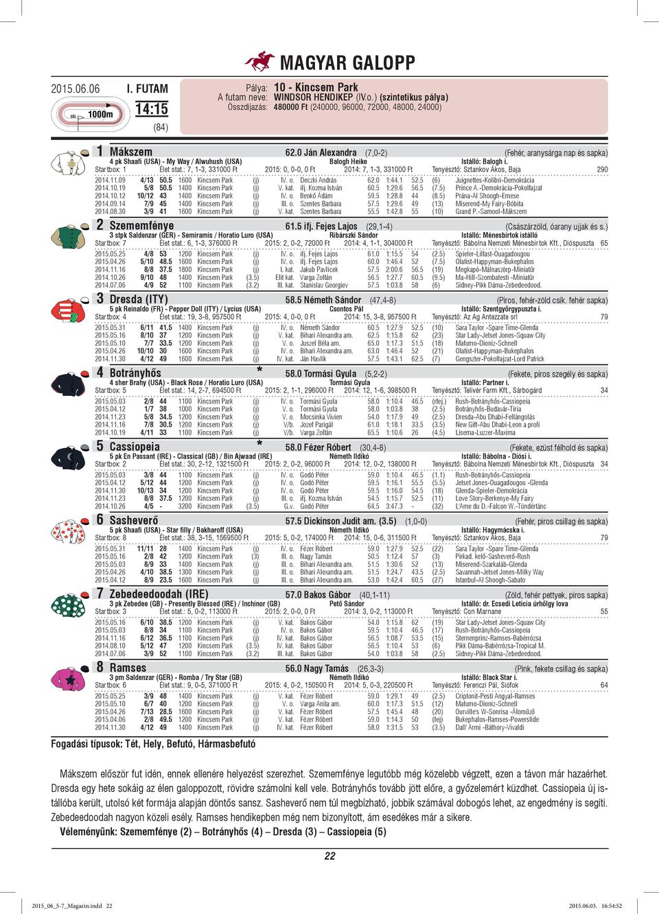 0 Ján Alexandra (7,0-2) (Fehér, aranysárga nap és sapka) 4 pk Shaafi (USA) - My Way / Alwuhush (USA) Balogh Heike Istálló: Balogh i. Startbox: 1 Élet stat.