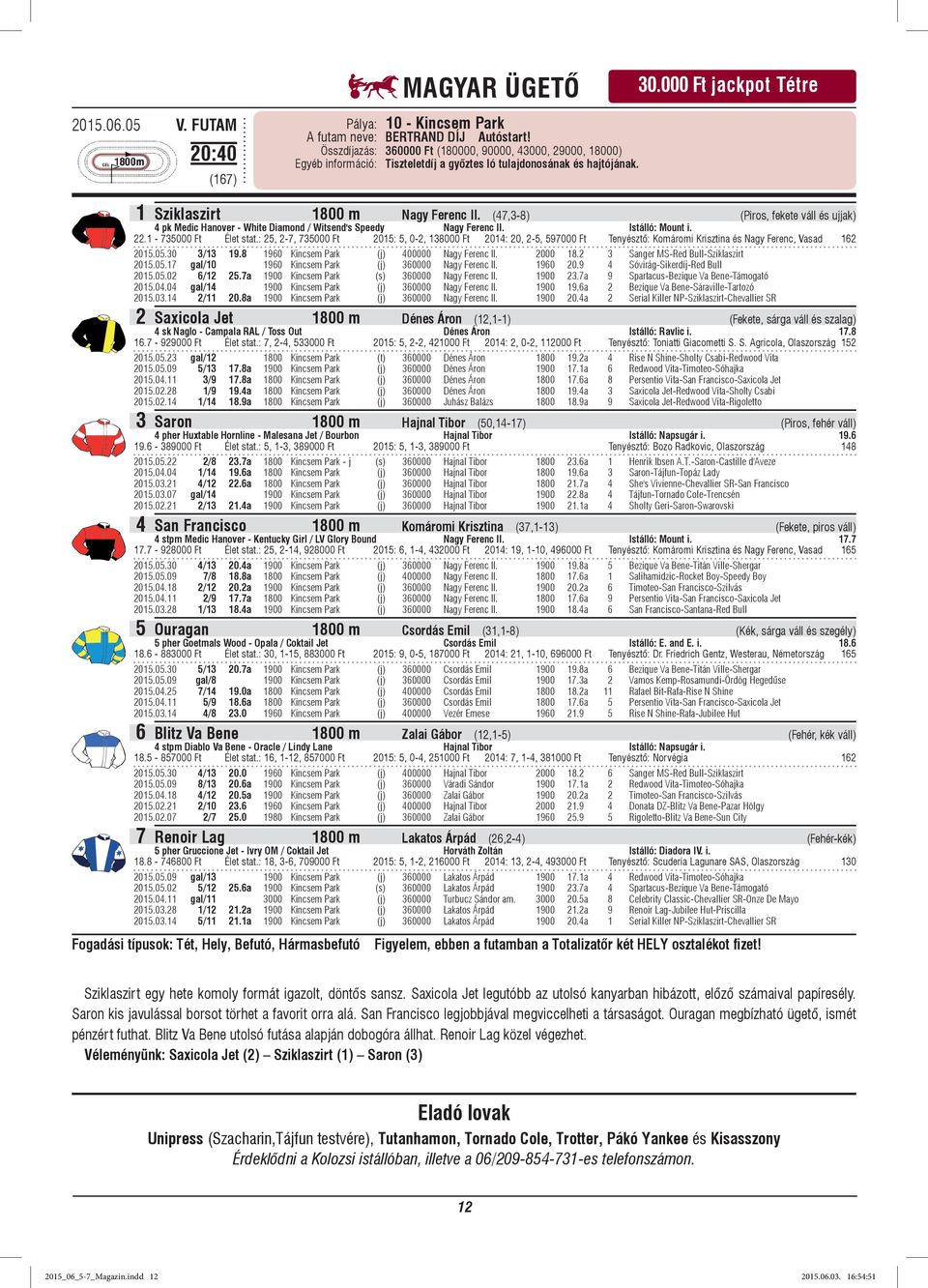 000 Ft jackpot Tétre 1 Sziklaszirt 1800 m Nagy Ferenc (47,3-8) (Piros, fekete váll és ujjak) 4 pk Medic Hanover - White Diamond / Witsend's Speedy Nagy Ferenc Istálló: Mount i. 22.