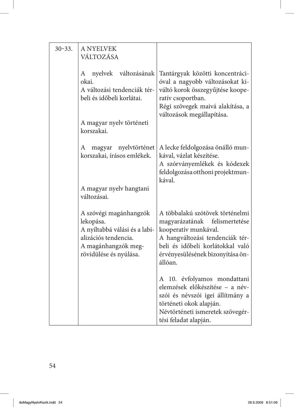 A magyar nyelvtörténet korszakai, írásos emlékek. A magyar nyelv hangtani változásai. A szóvégi magánhangzók lekopása. A nyíltabbá válási és a labializációs tendencia.