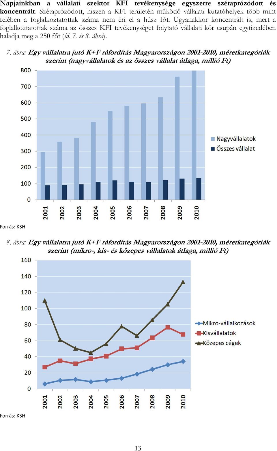 Ugyanakkor koncentrált is, mert a foglalkoztatottak száma az összes KFI tevékenységet folytató vállalati kör csupán egytizedében haladja meg a 250 főt (ld. 7.