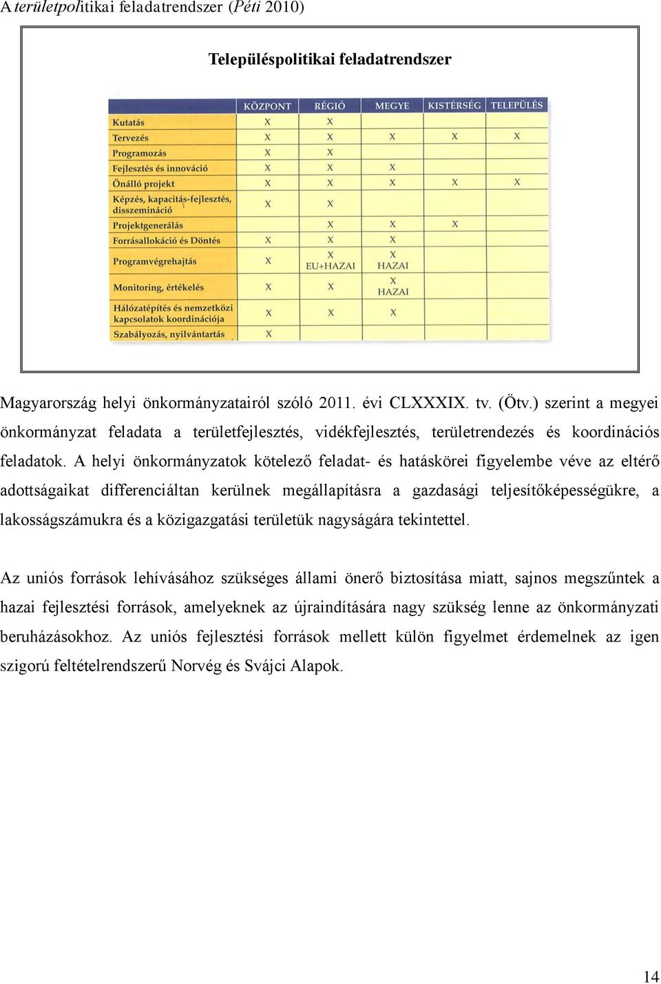 A helyi önkormányzatok kötelező feladat- és hatáskörei figyelembe véve az eltérő adottságaikat differenciáltan kerülnek megállapításra a gazdasági teljesítőképességükre, a lakosságszámukra és a