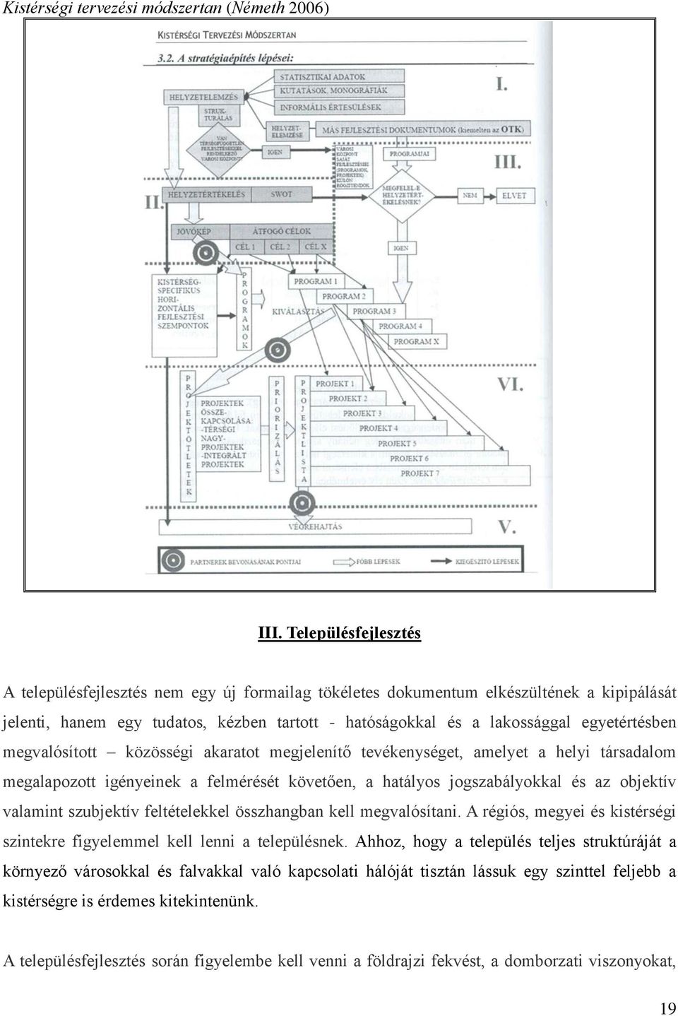 egyetértésben megvalósított közösségi akaratot megjelenítő tevékenységet, amelyet a helyi társadalom megalapozott igényeinek a felmérését követően, a hatályos jogszabályokkal és az objektív valamint