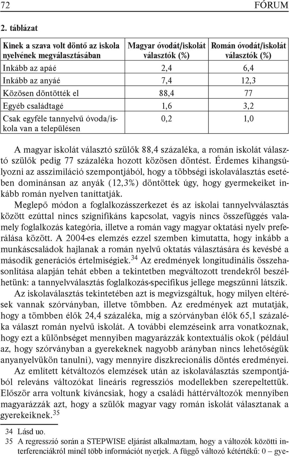 döntötték el 88,4 77 Egyéb családtagé 1,6 3,2 Csak egyféle tannyelvű óvoda/iskola van a településen 0,2 1,0 A magyar iskolát választó szülők 88,4 százaléka, a román iskolát választó szülők pedig 77