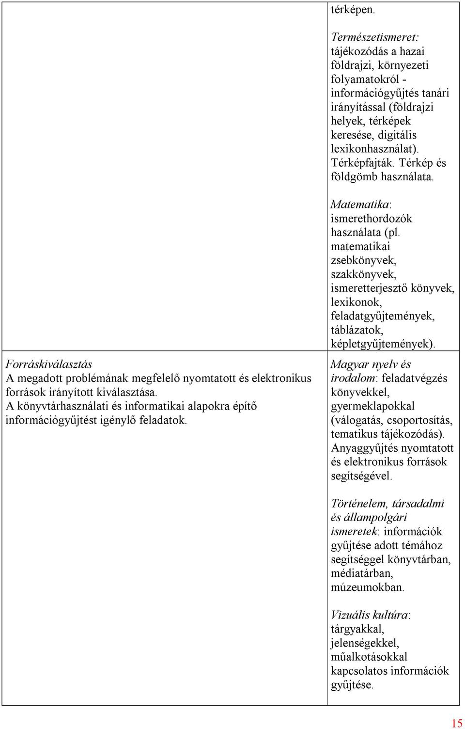 A könyvtárhasználati és informatikai alapokra építő információgyűjtést igénylő feladatok. Matematika: ismerethordozók használata (pl.