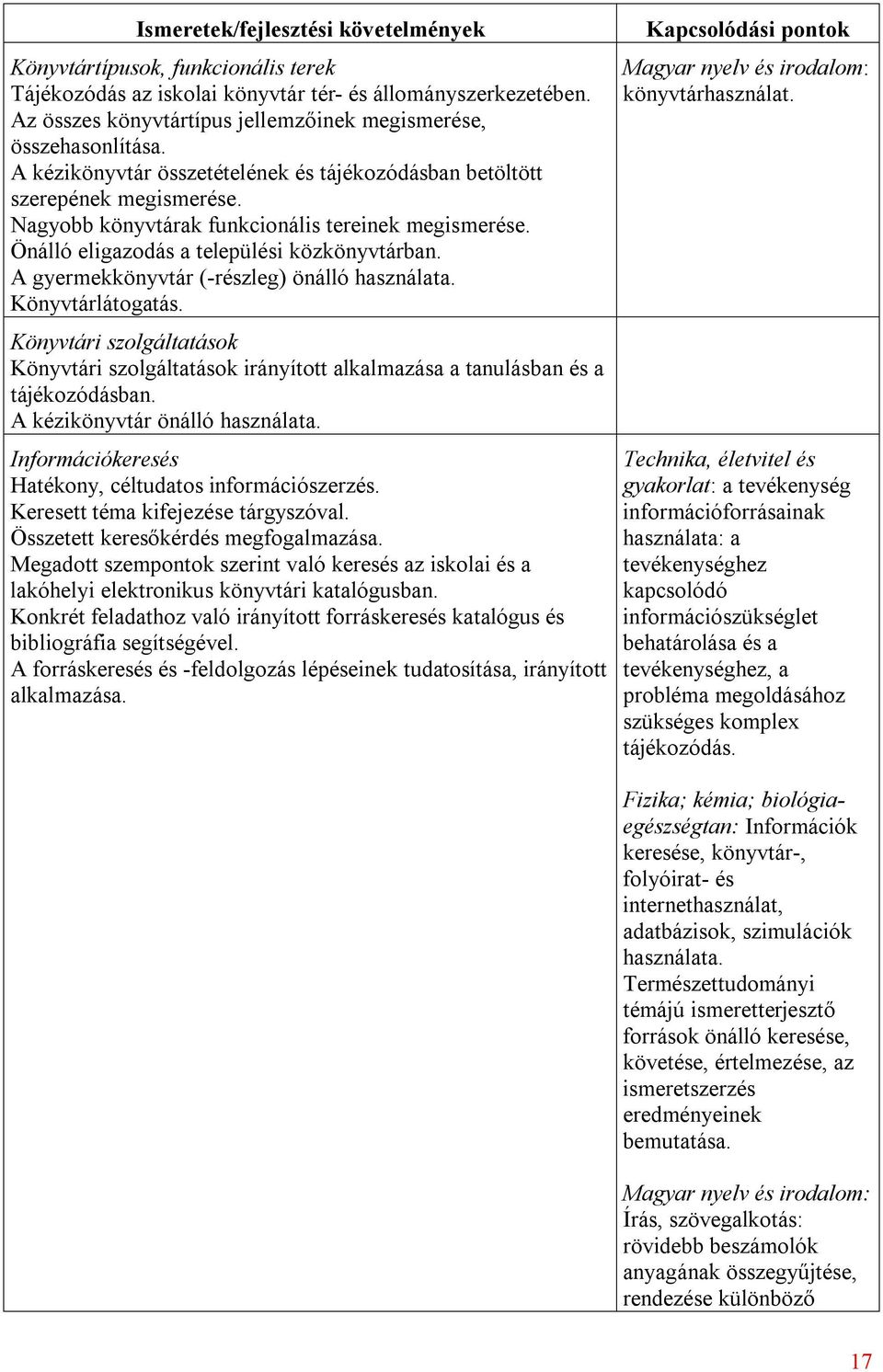 Nagyobb könyvtárak funkcionális tereinek megismerése. Önálló eligazodás a települési közkönyvtárban. A gyermekkönyvtár (-részleg) önálló használata. Könyvtárlátogatás.