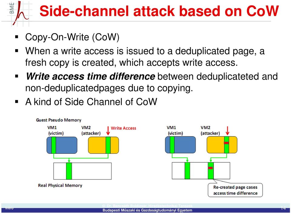 accepts write access.