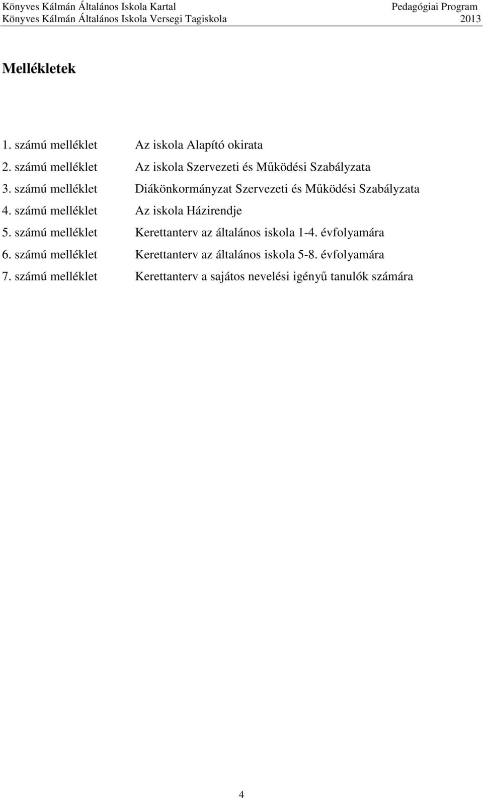 számú melléklet Diákönkormányzat Szervezeti és Működési Szabályzata 4. számú melléklet Az iskola Házirendje 5.