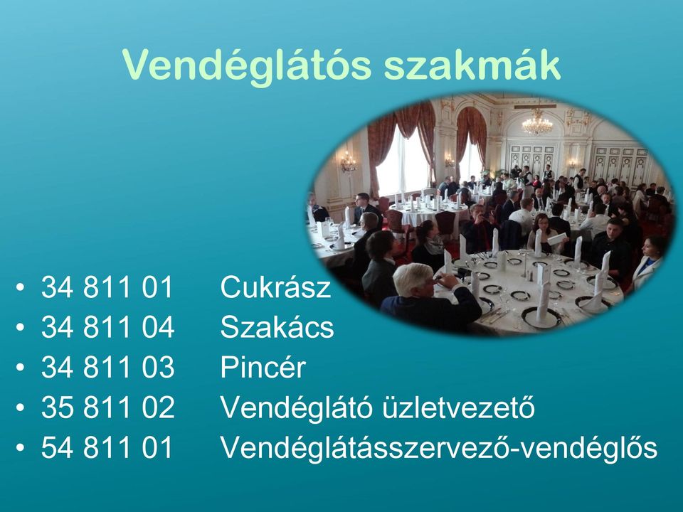 Cukrász Szakács Pincér Vendéglátó