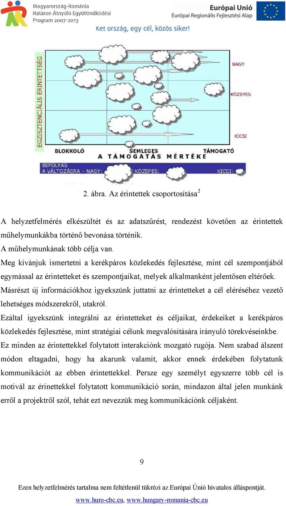 Másrészt új információkhoz igyekszünk juttatni az érintetteket a cél eléréséhez vezető lehetséges módszerekről, utakról.