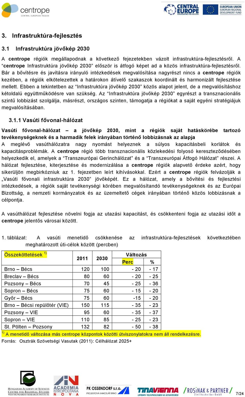 Bár a bővítésre és javításra irányuló intézkedések megvalósítása nagyrészt nincs a centrope régiók kezében, a régiók elkötelezettek a határokon átívelő szakaszok koordinált és harmonizált fejlesztése