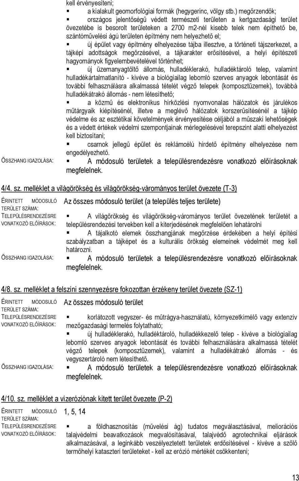 építmény nem helyezhető el; új épület vagy építmény elhelyezése tájba illesztve, a történeti tájszerkezet, a tájképi adottságok megőrzésével, a tájkarakter erősítésével, a helyi építészeti