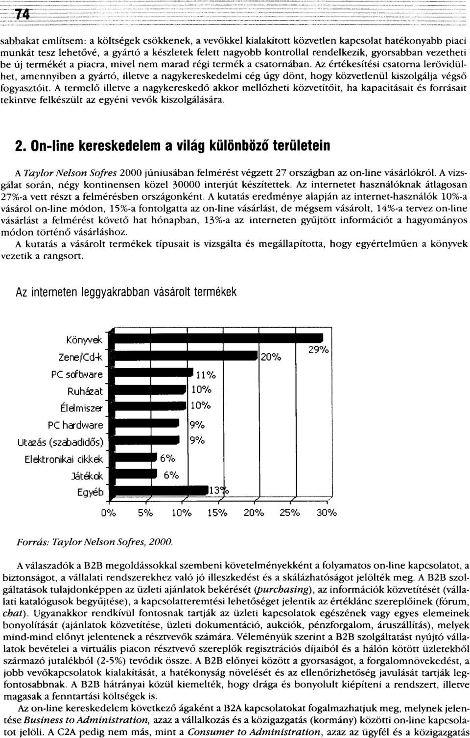 Az értékesítési csatorna lerövidülhet, amennyiben a gyártó, illetve a nagykereskedelmi cég úgy dönt, hogy közvetlenül kiszolgálja végső fogyasztóit.