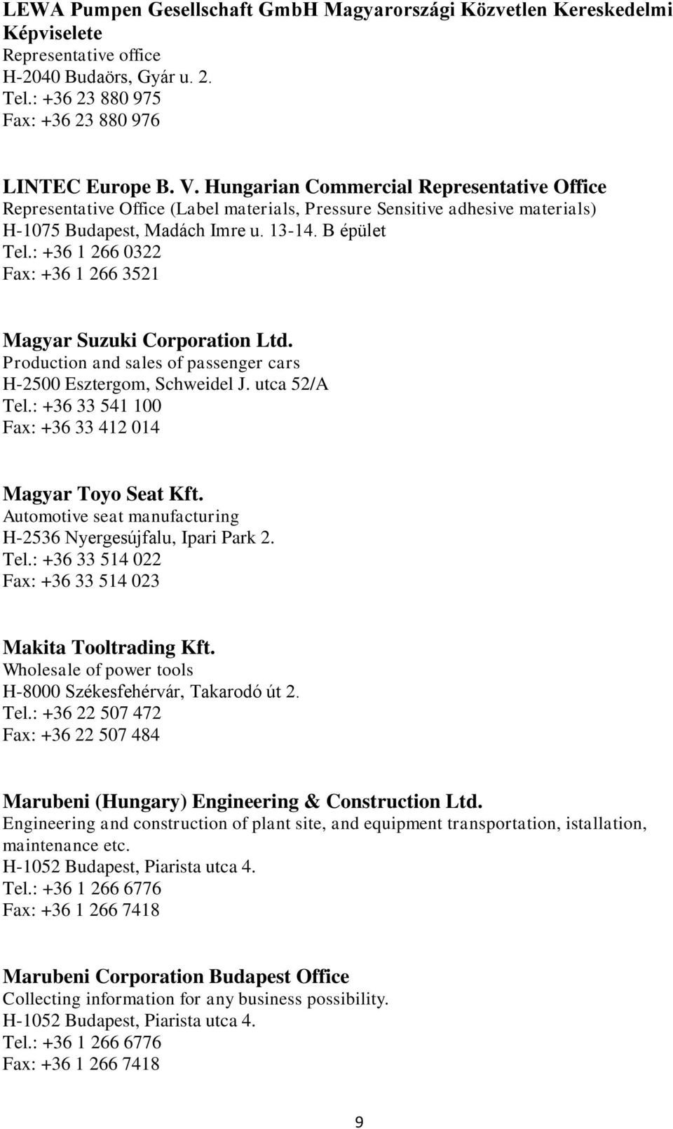 : +36 1 266 0322 Fax: +36 1 266 3521 Magyar Suzuki Corporation Ltd. Production and sales of passenger cars H-2500 Esztergom, Schweidel J. utca 52/A Tel.