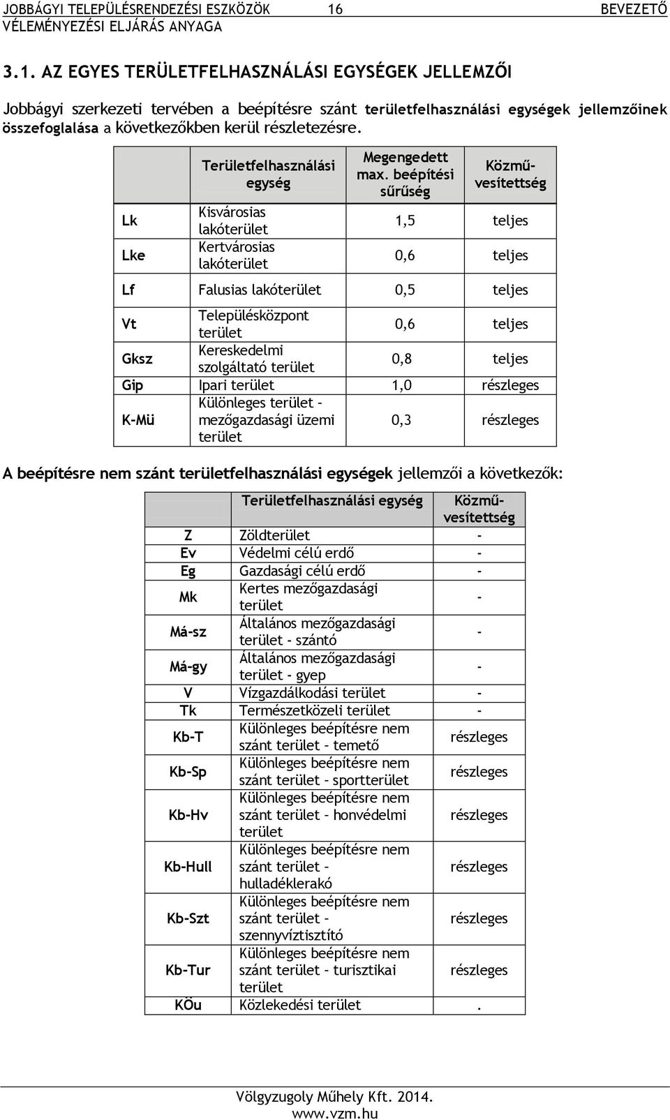 AZ EGYES TERÜLETFELHASZNÁLÁSI EGYSÉGEK JELLEMZŐI Jobbágyi szerkezeti tervében a beépítésre szánt területfelhasználási egységek jellemzőinek összefoglalása a következőkben kerül részletezésre.