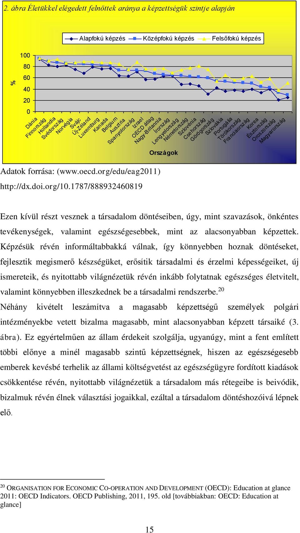 1787/888932460819 Lengyelország Országok Németország Szlovénia Csehország Görögország Szlovákia Portugália Törökország Franciaország Korea Észtország Oroszország Magyarország Ezen kívül részt vesznek