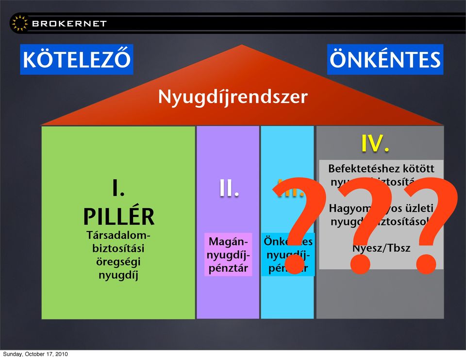 Magánnyugdíjpénztár??? III.