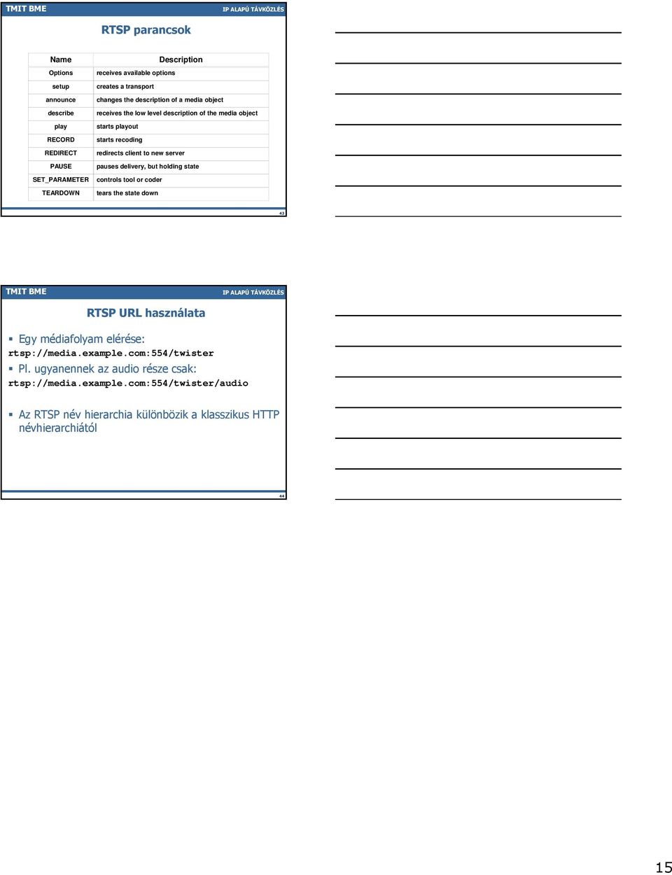 new server pauses delivery, but holding state controls tool or coder tears the state down 43 RTSP URL használata Egy médiafolyam elérése: rtsp://media.example.