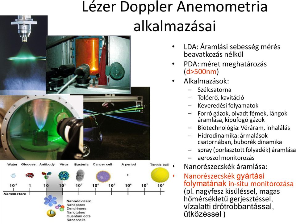 inhalálás Hidrodinamika: ármalások csatornában, buborék dinamika spray (porlasztott folyadék) áramlása aeroszol monitorozás Nanorészecskék